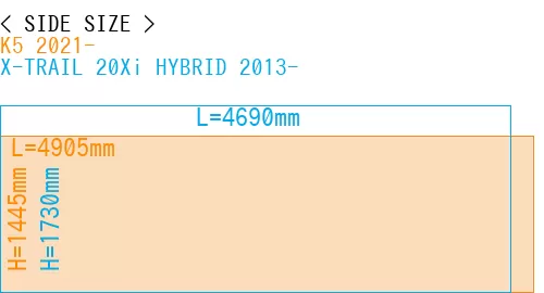 #K5 2021- + X-TRAIL 20Xi HYBRID 2013-